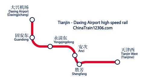 天津機場如何高鐵：多重觀點下的接駭與便捷出行